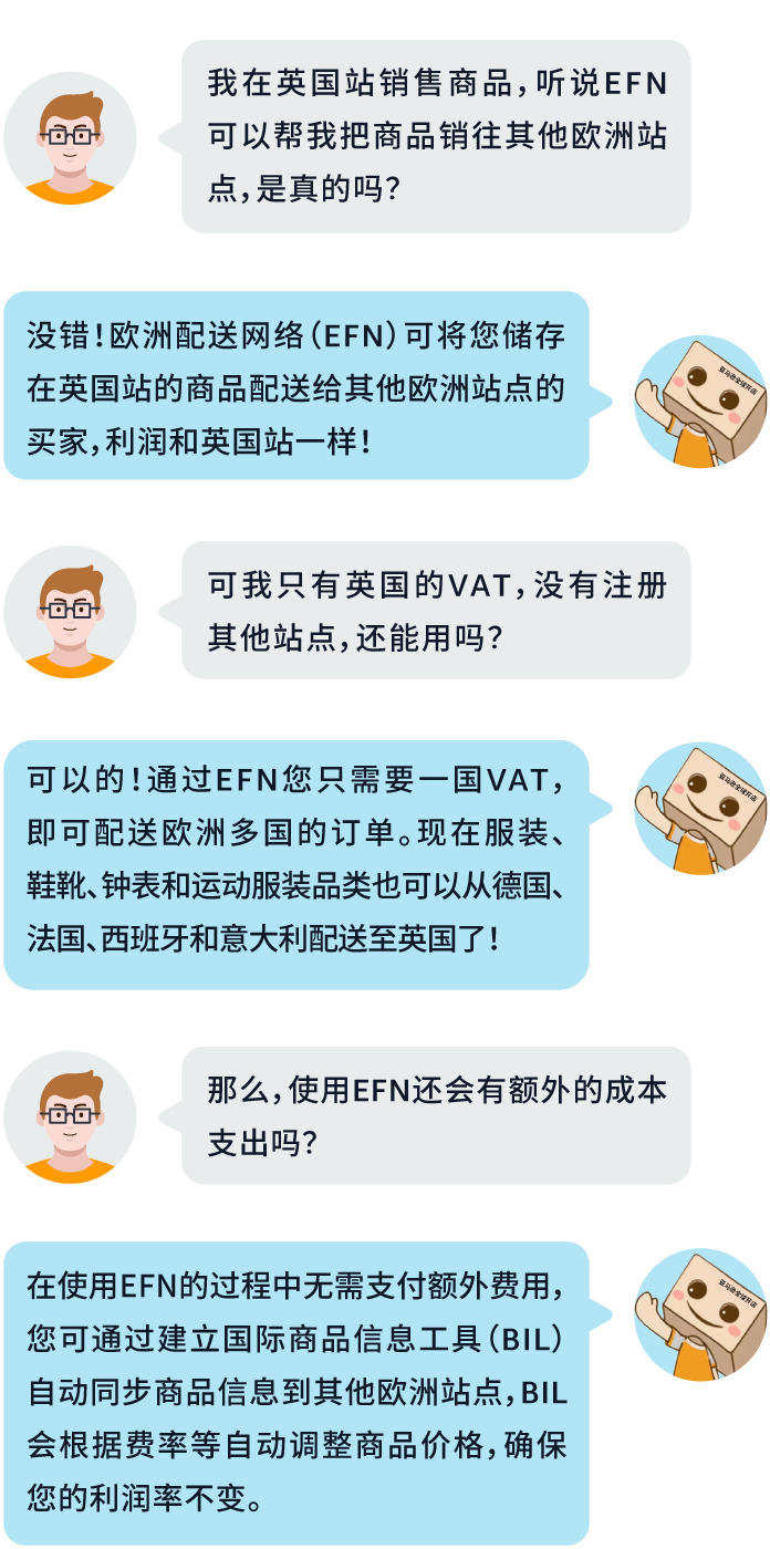1国VAT开启欧洲多国生意？立即加入亚马逊欧洲配送网络