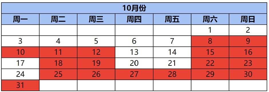 ）需要注意，10月份的第一个大促日从10月8日开始，具体时间如下图所示：