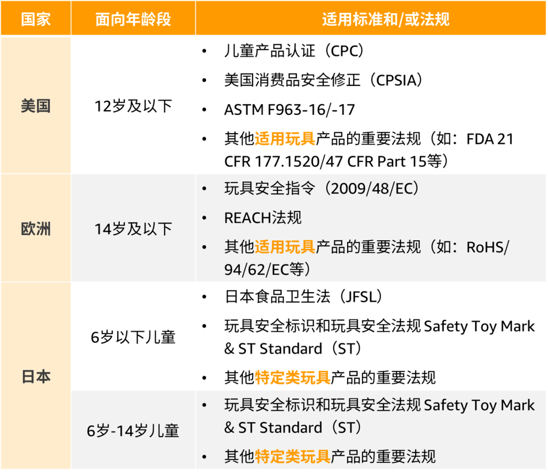 2545]危地马拉数据+买卖 shuju568.com 印度海外招聘购物币安欧易数据.fai em Promoção na Shopee Brasil  2023