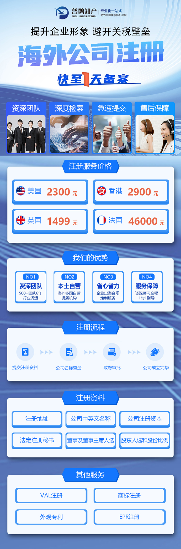 怎能注册海外账户